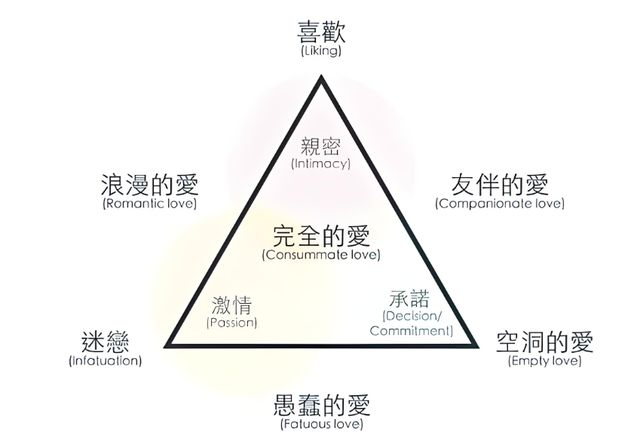 是生理需求女人更多是为了利益驱动瓦力棋牌一段情人关系里男人看重的(图3)