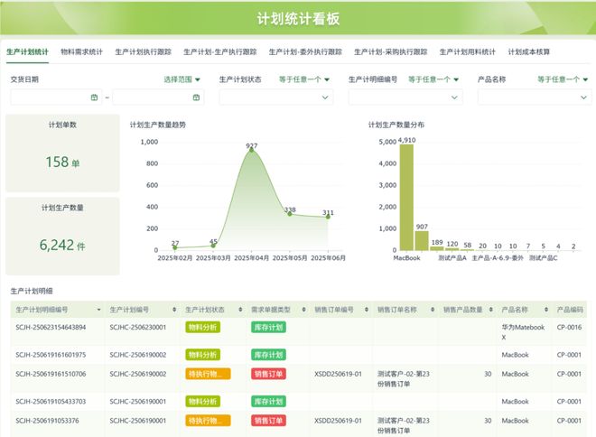 实用测评推荐：企业级零代码工具选型指南瓦